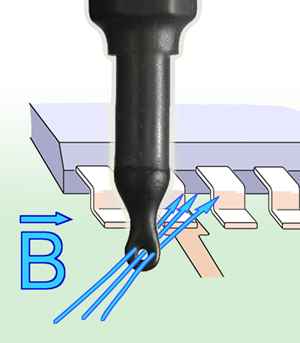 BS 05D, Magnetic Field Source